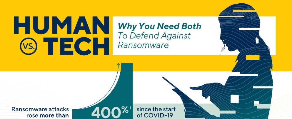 defending against ransomware
