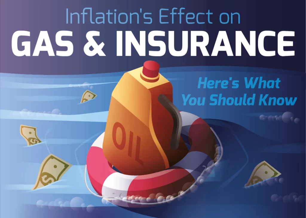 inflation car insurance gas