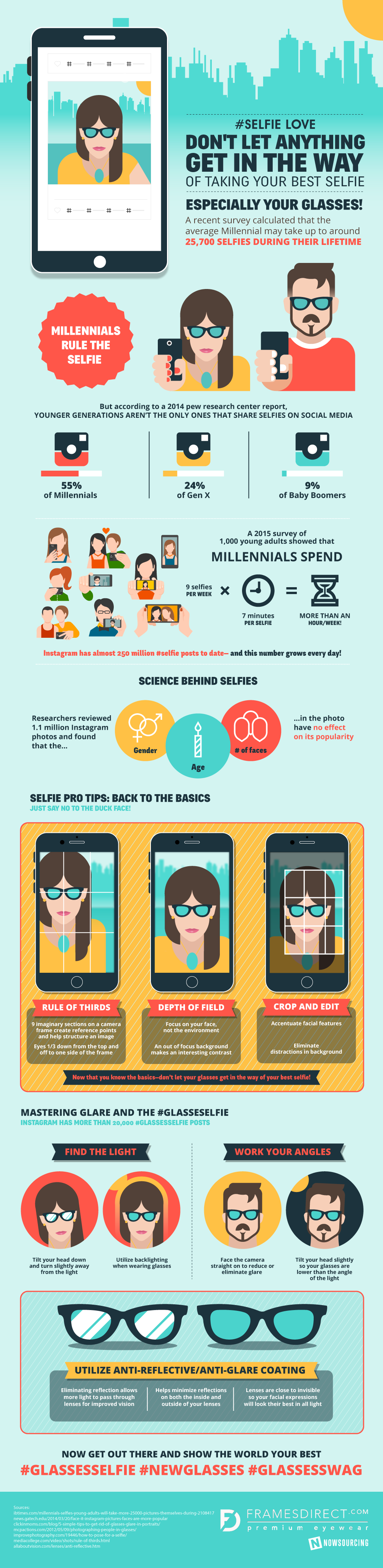 selfie-infographic