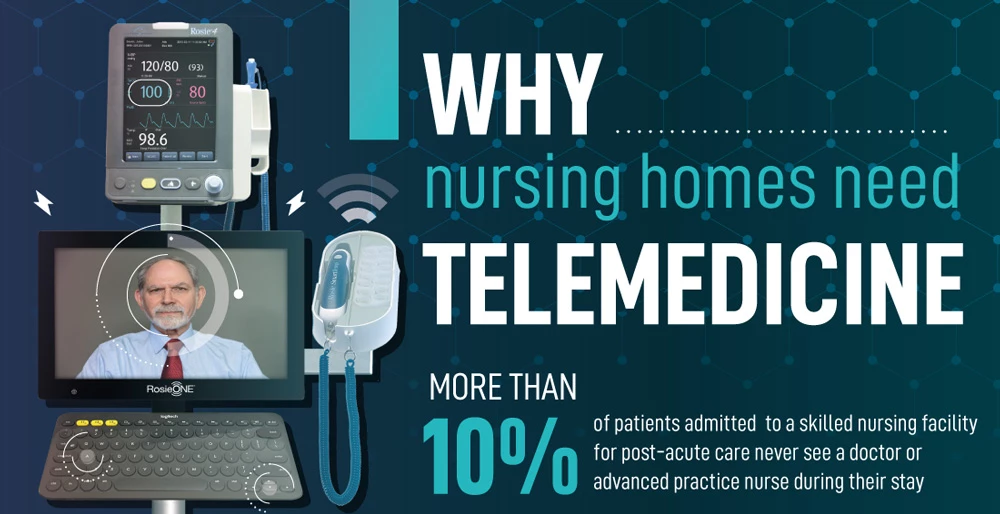 telemedicine in nursing homes